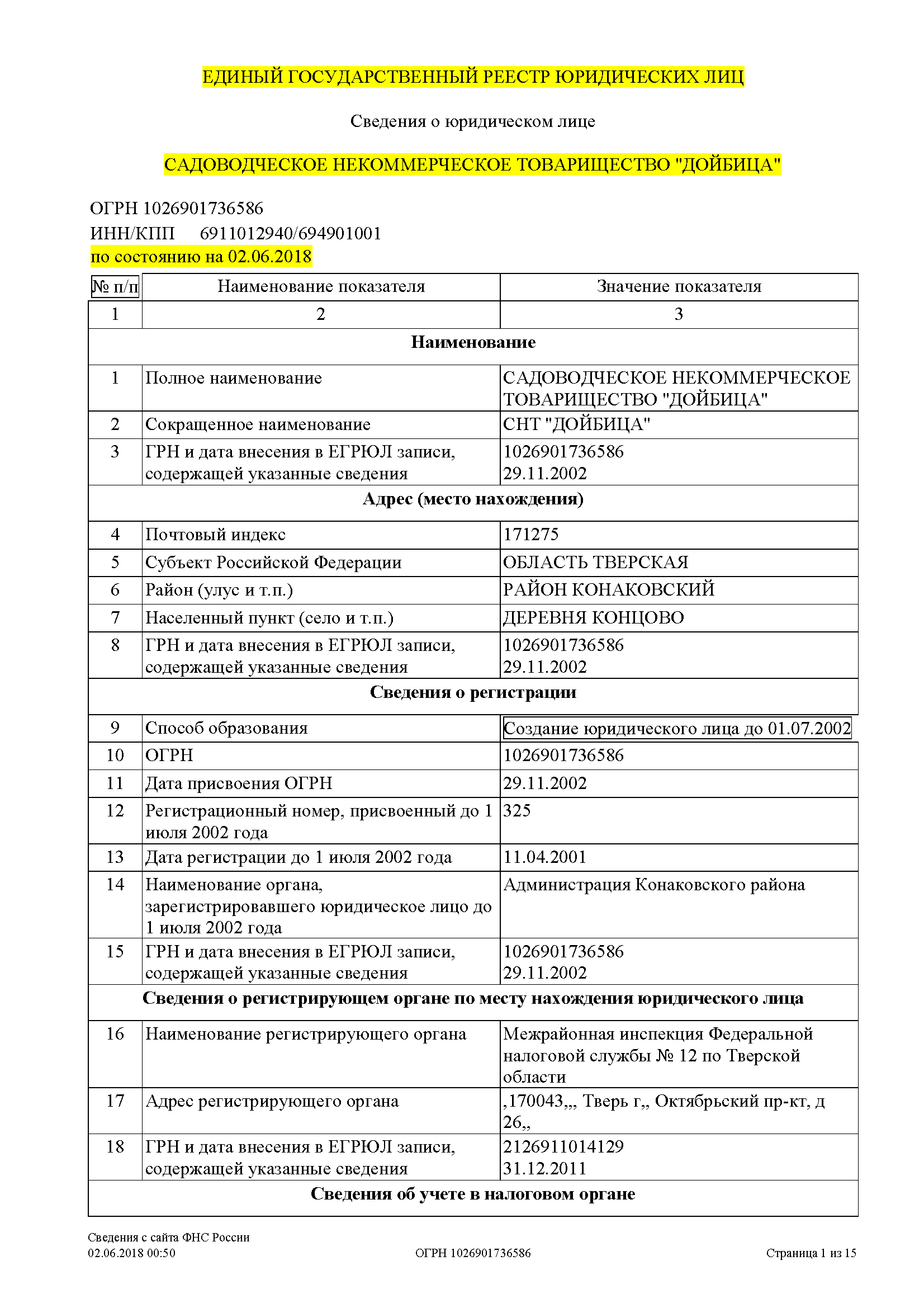 egrul 02.06.18 01